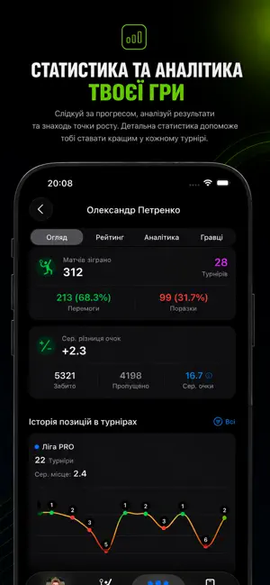 Padino: Play Padel screenshot 4