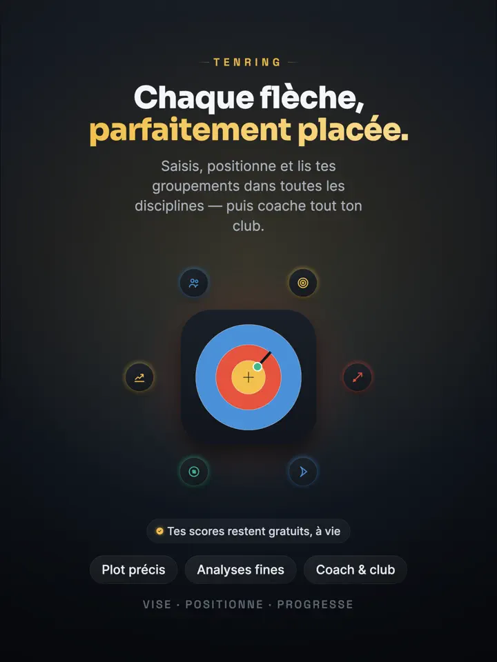TenRing sur iPad : capture d’écran 1 sur 7