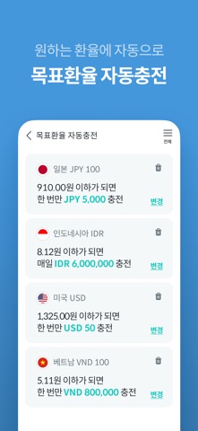 하나머니(트래블로그) iPhone screenshot 5