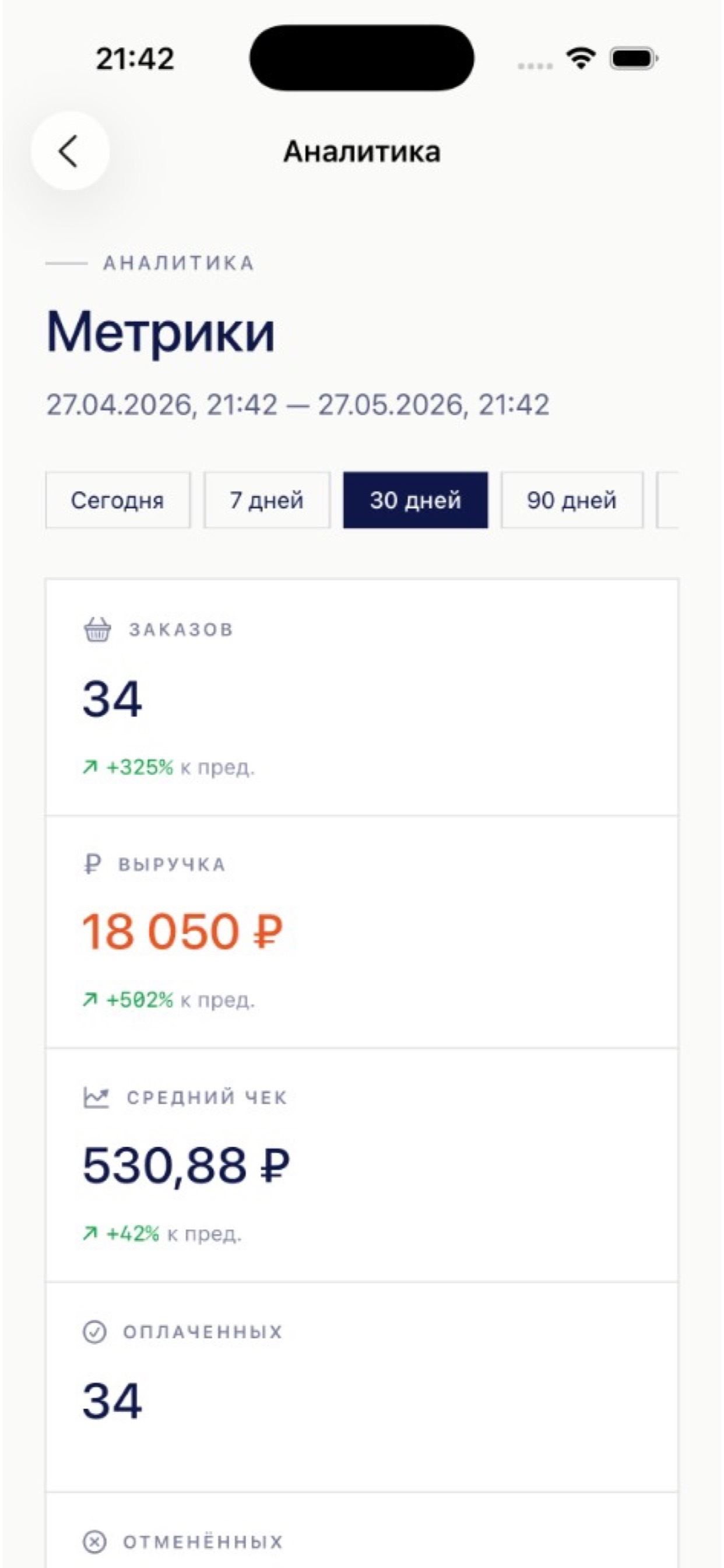 ResstroAdmin