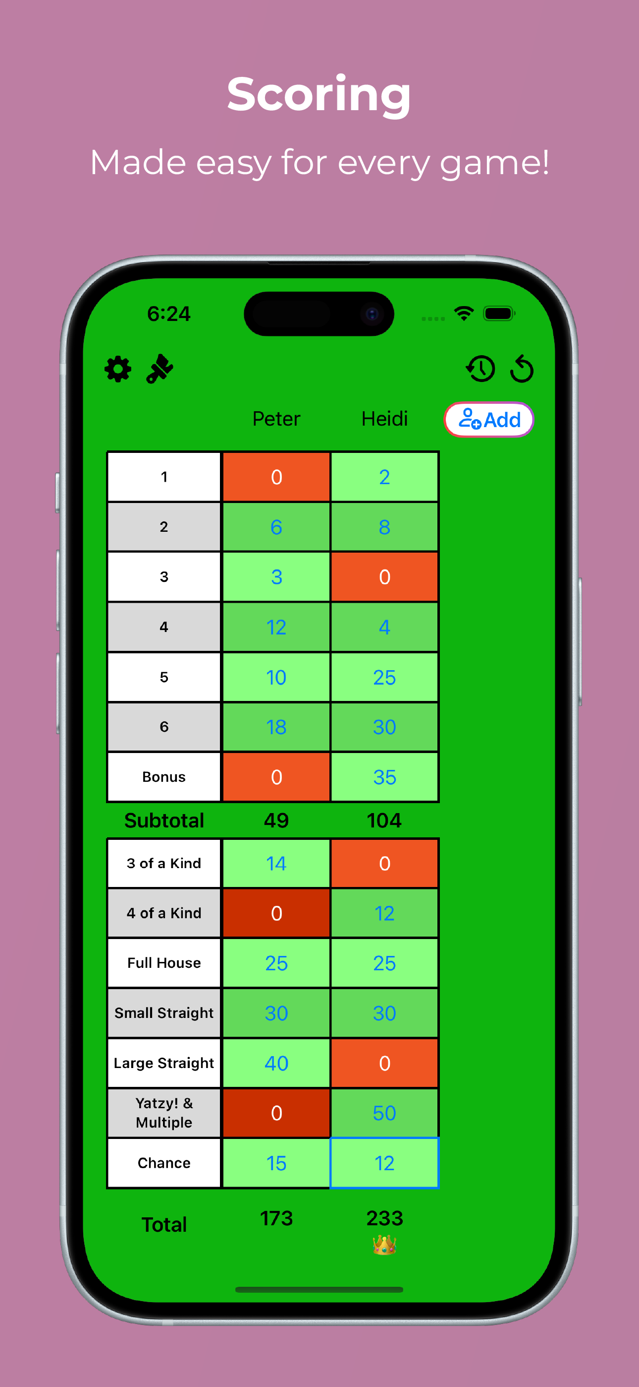 Yatzy / Yahtzee Scores