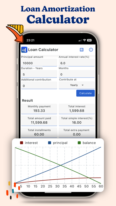 Compound Interest Loan Calc Screenshot