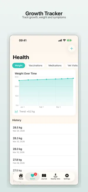 Purrwell: Puppy Care Plan screenshot 4