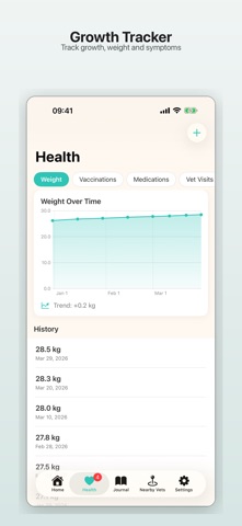 Purrwell: Puppy Care Plan iPhone screenshot