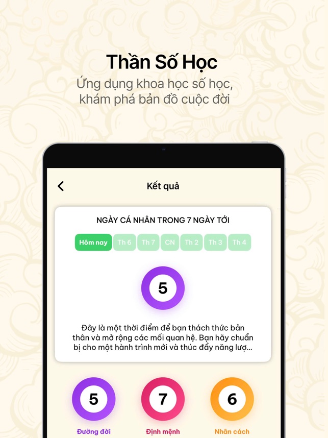 Mở Bản Đồ Thần Số Học: Khám Phá Ý Nghĩa và Ứng Dụng Của Các Con Số