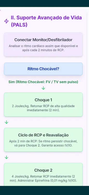 Emergência Ped screenshot 8 of 9