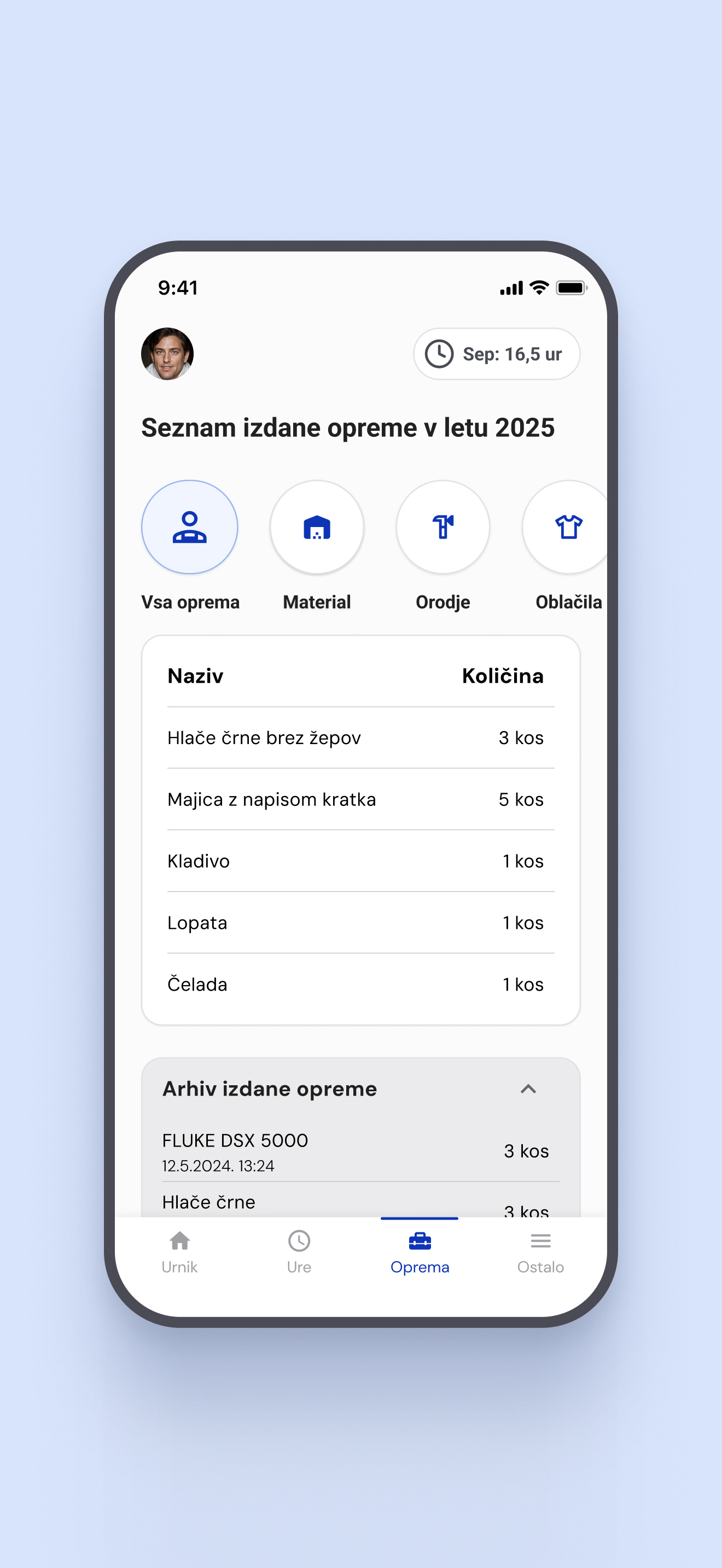 Relayplan