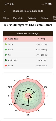 Calagem App screenshot