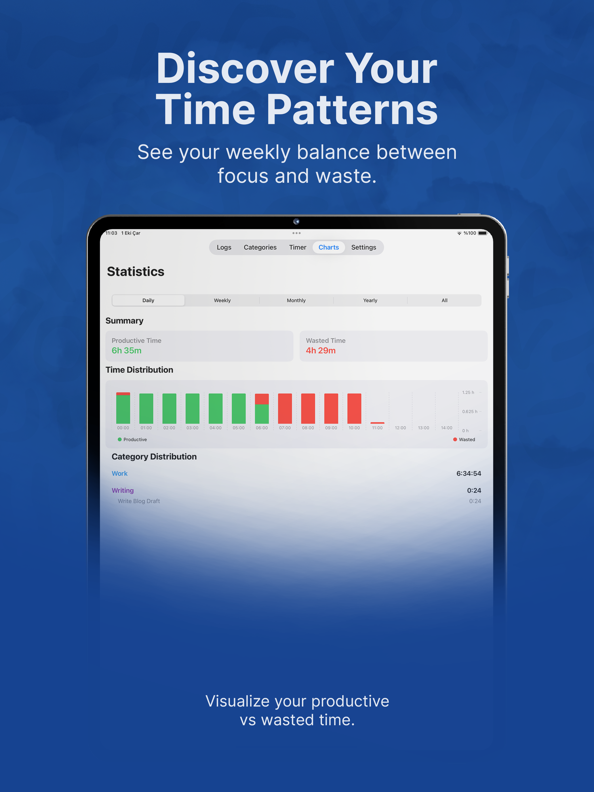 TimeMonitor