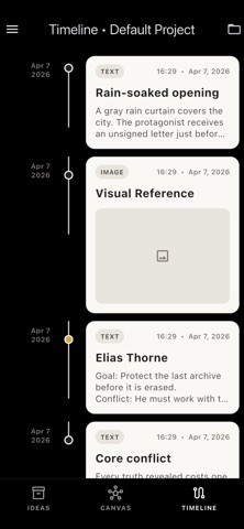 Zen Plot: Idea & Character Map Screenshot 3 of 6