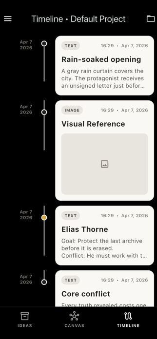 Zen Plot: Idea & Character Map Screenshot 3 of 6