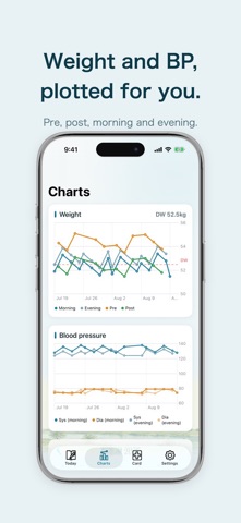 Renabook: Dialysis Diary Screenshot 2 of 5