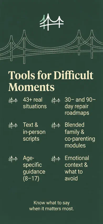 Reconnect - For Single Parents screenshot 3