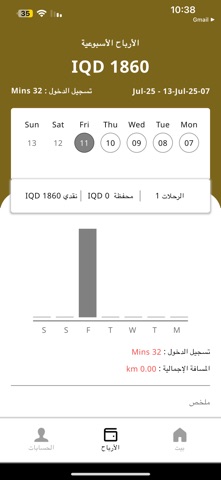 Capitan Plus screenshot