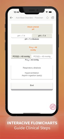 First Aid For USMLE Step 3 iPhone screenshot