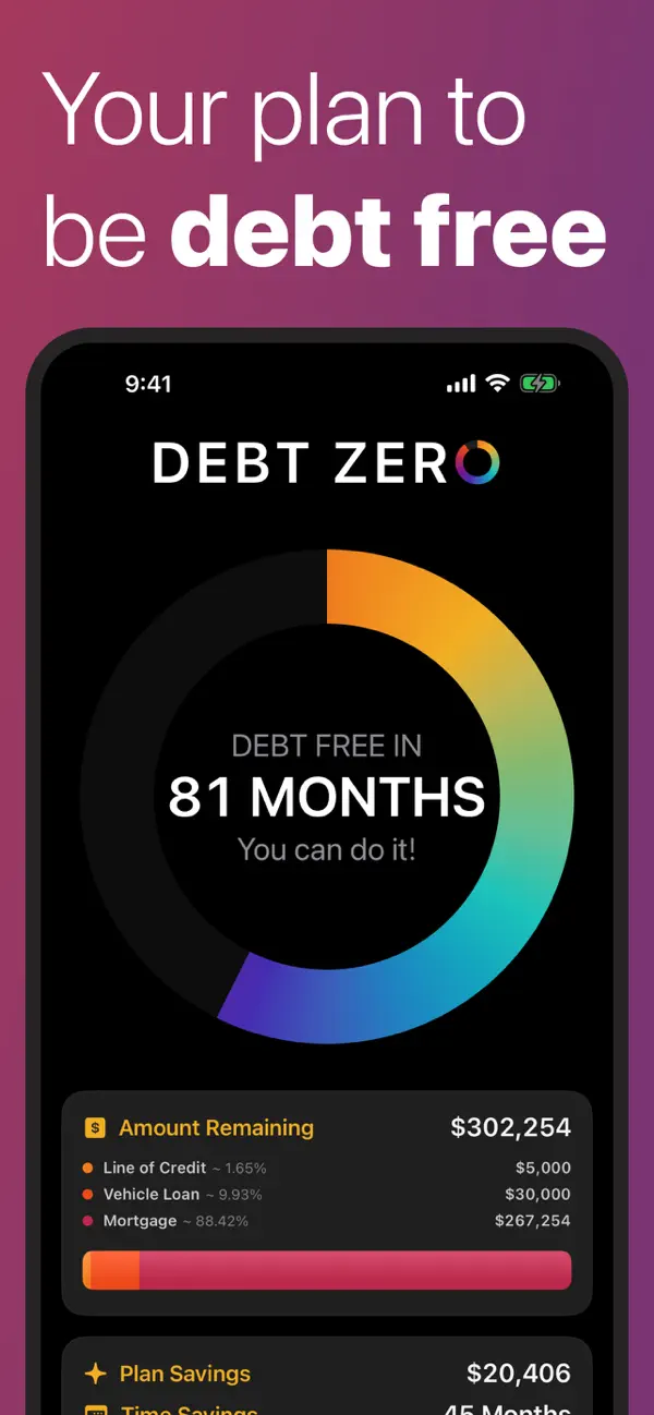 Screenshot #1 pour Debt Zero: Payoff Planner