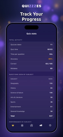 Erudite Trivia Brain Spin Crac Screenshot 7 of 8