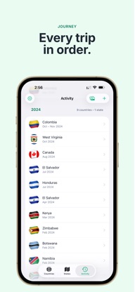 Smart Travel Log screenshot 2