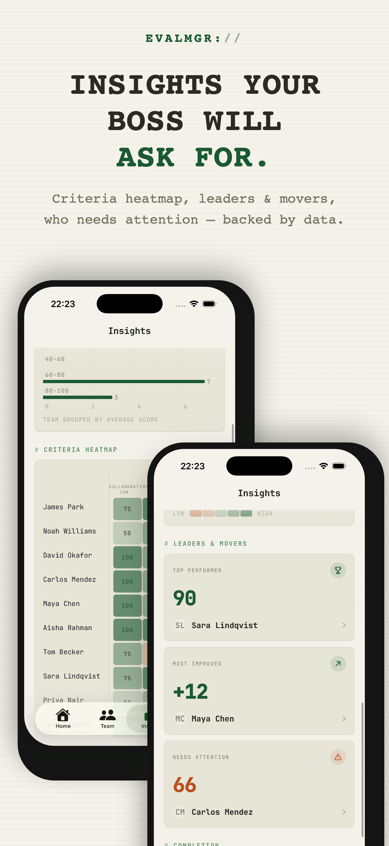 Employee Evaluation Manager AI