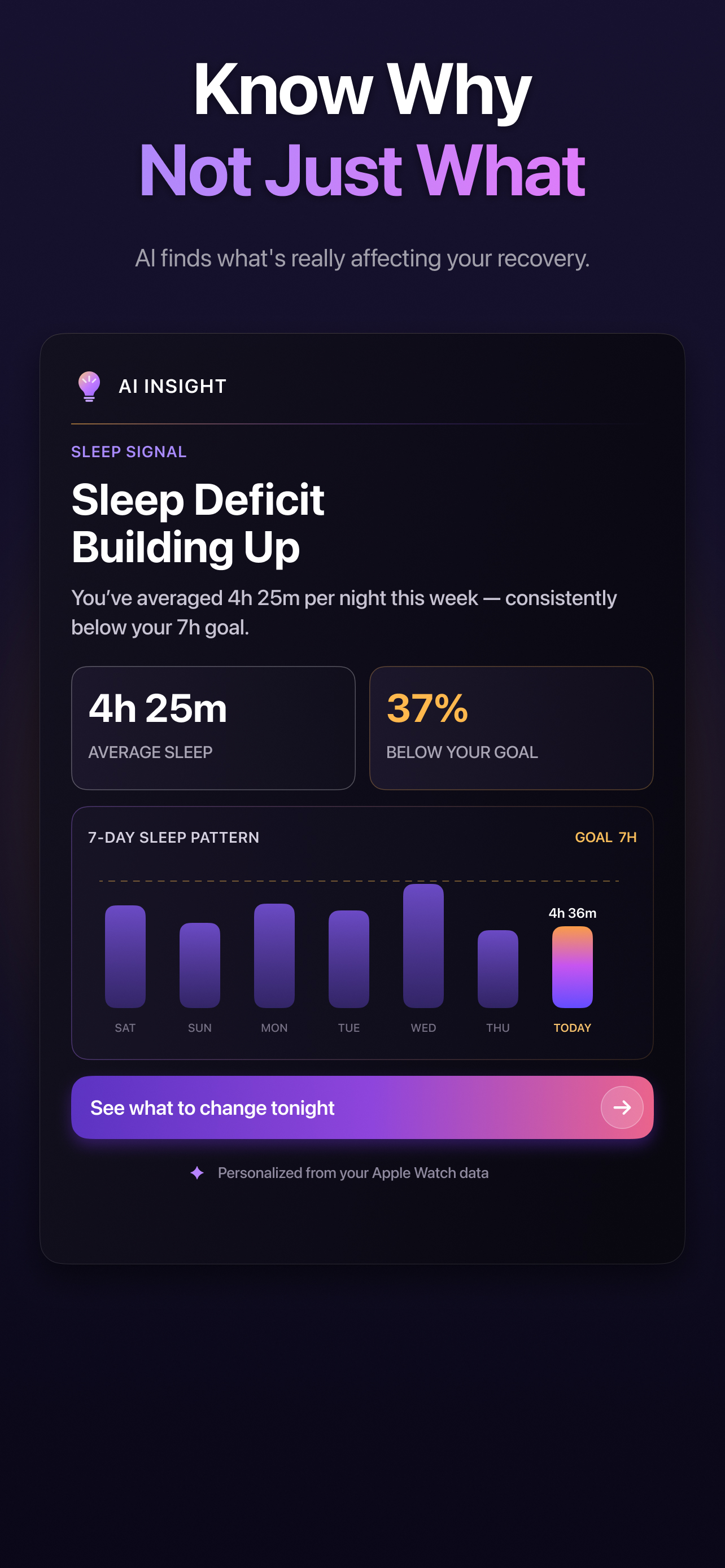 Stress Platform - AI Health screenshot 3