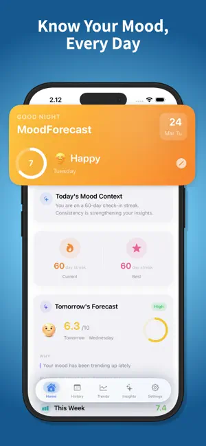 MoodForecast — Mood Tracker screenshot 1