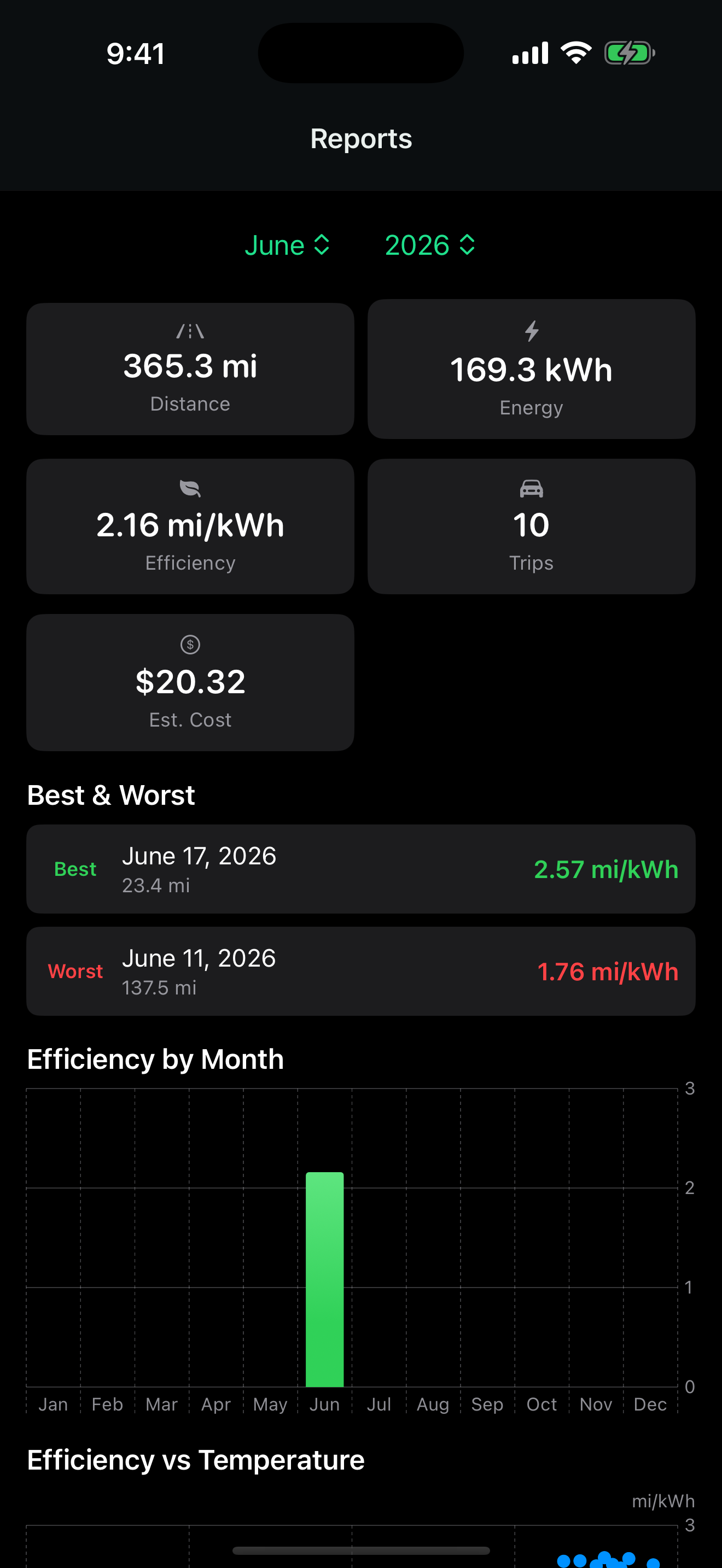 EVDataBot screenshot 3