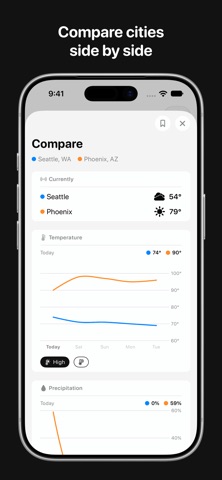 Pepper Weather Screenshot 2 of 8