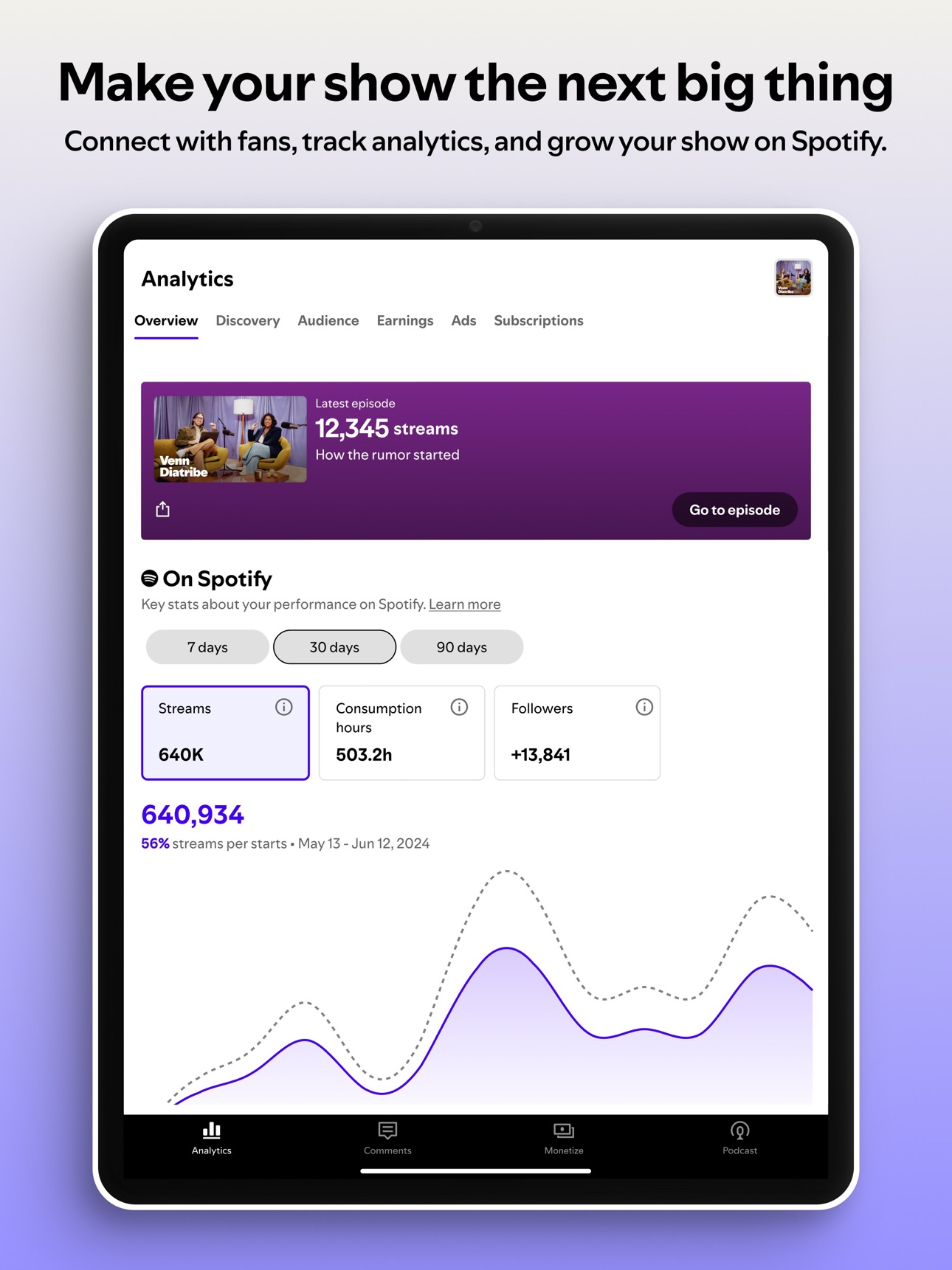 Screenshot 9 of Spotify for Creators