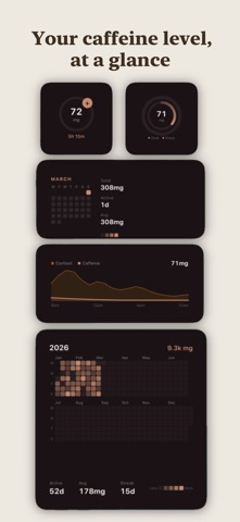 Koffee - Caffeine Tracker Screenshot 8 of 9
