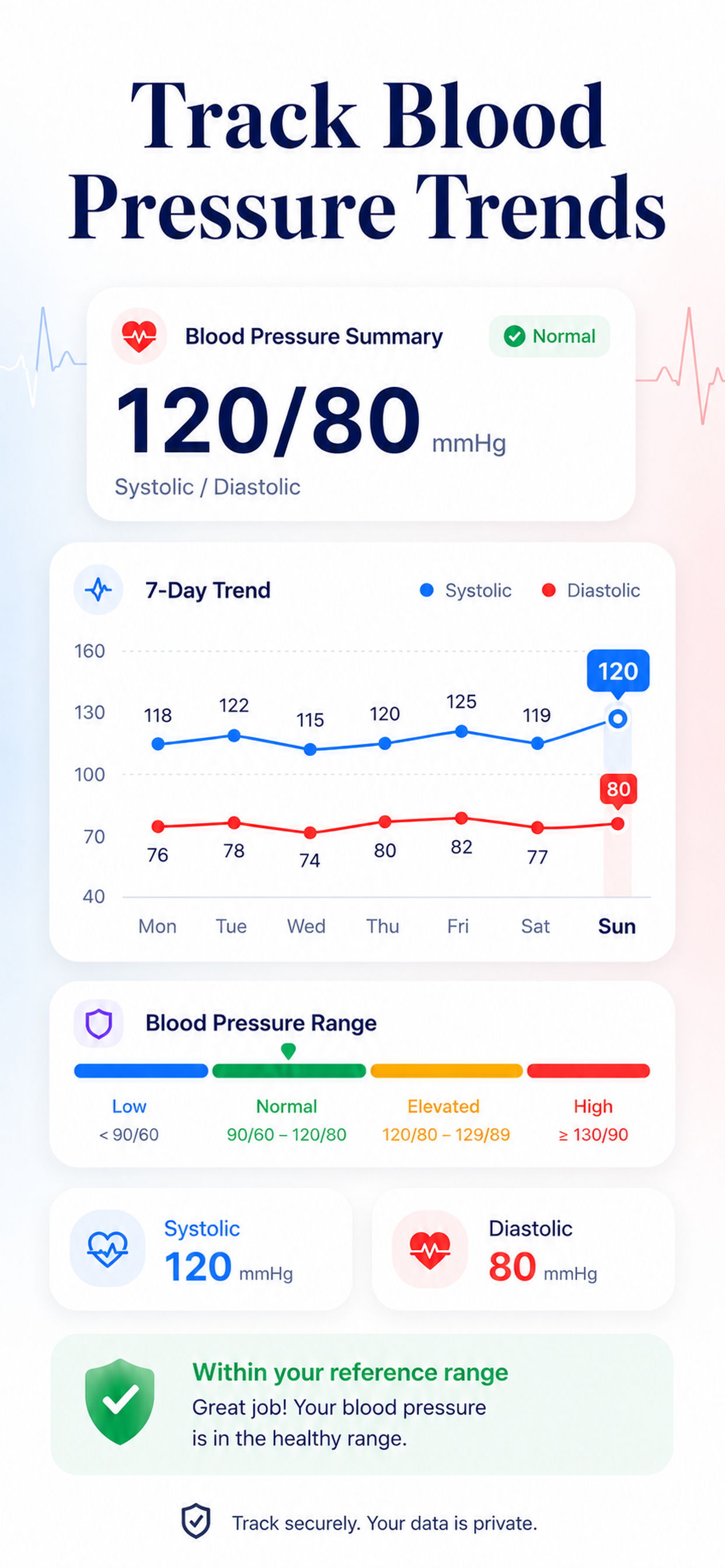 i heart: Heart Rate Monitor screenshot 6