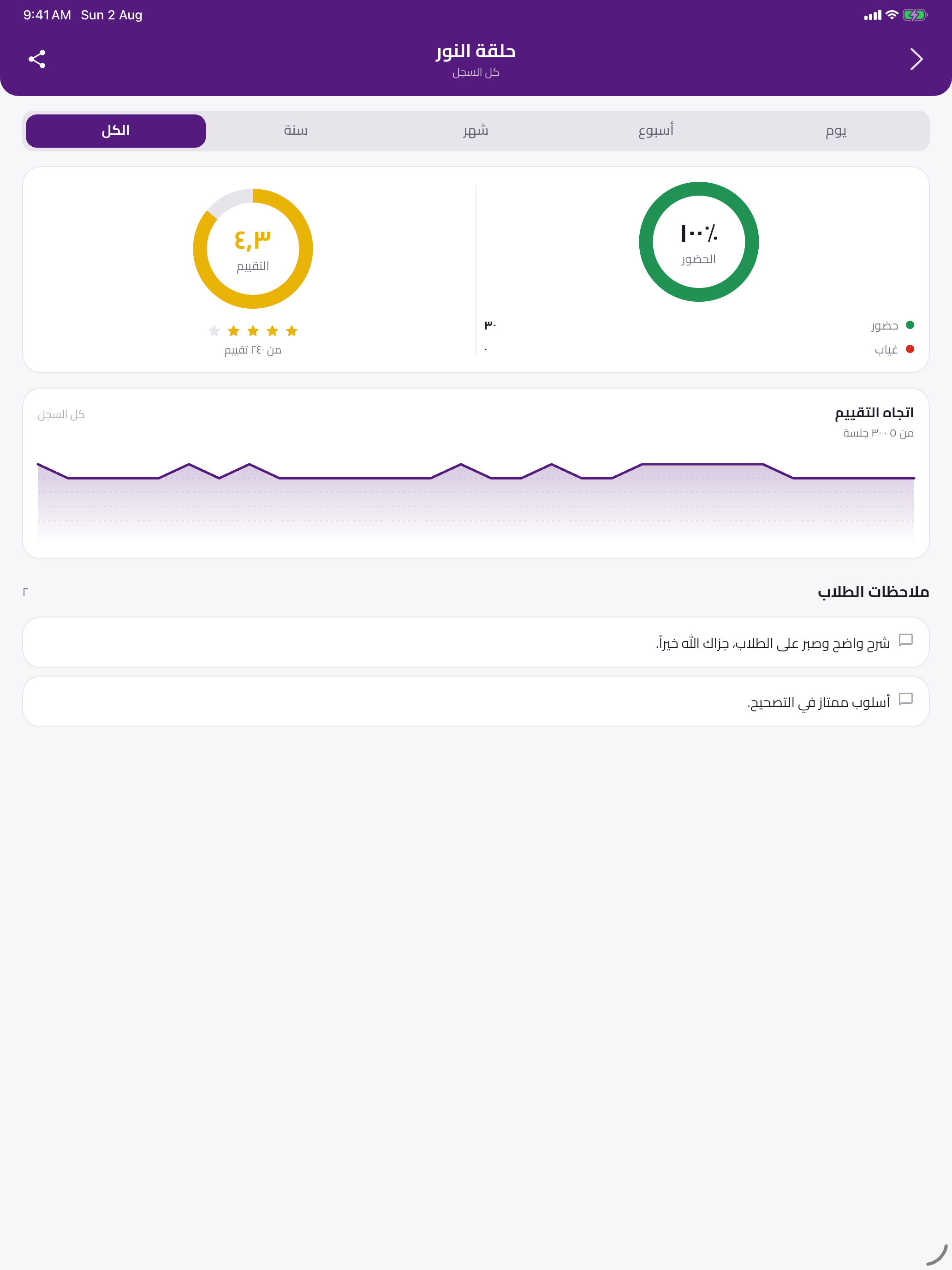 Magrah Ehsan | مقرأة إحسان screenshot 9