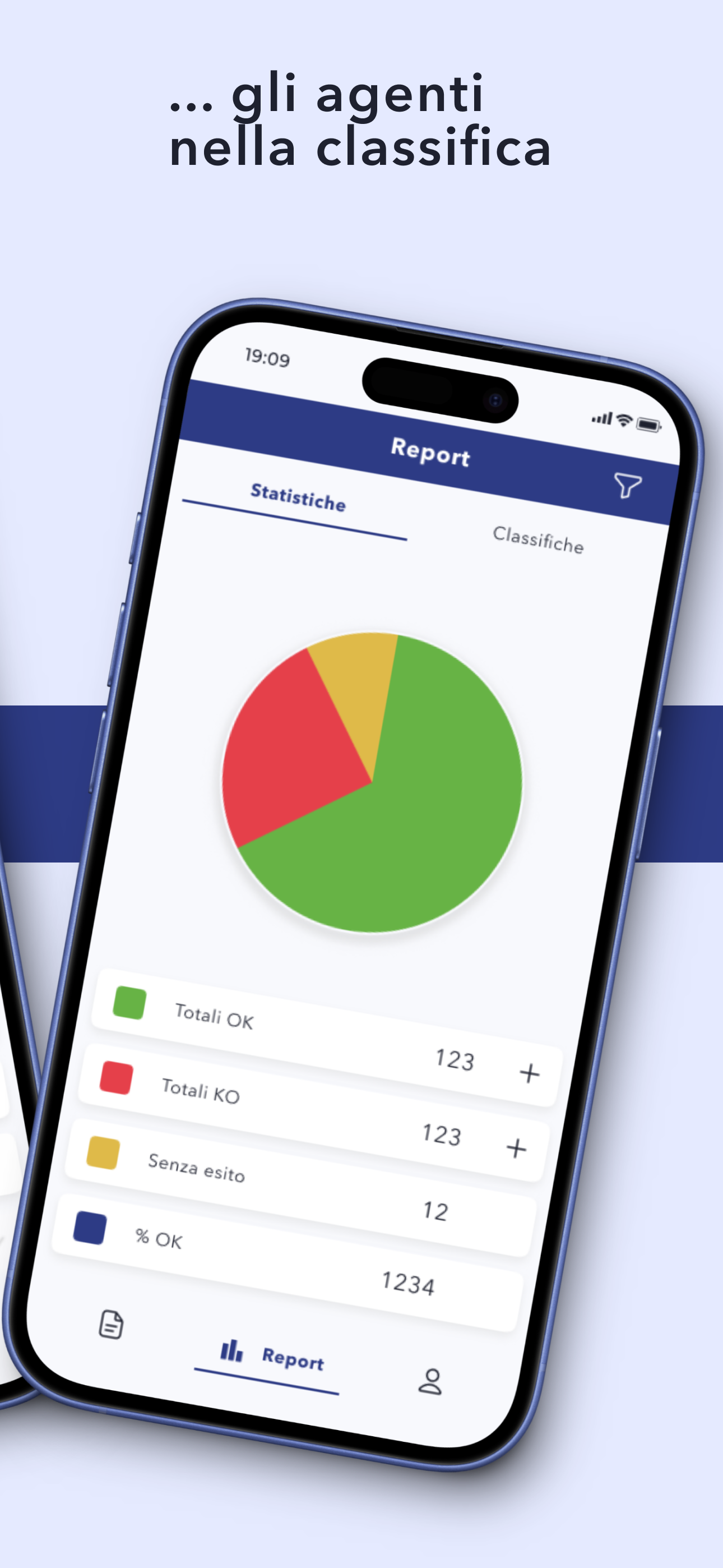 Luna CRM