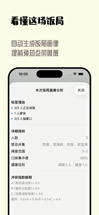 聚餐管家 - 多人聚餐冲突管理系统 screenshot 2