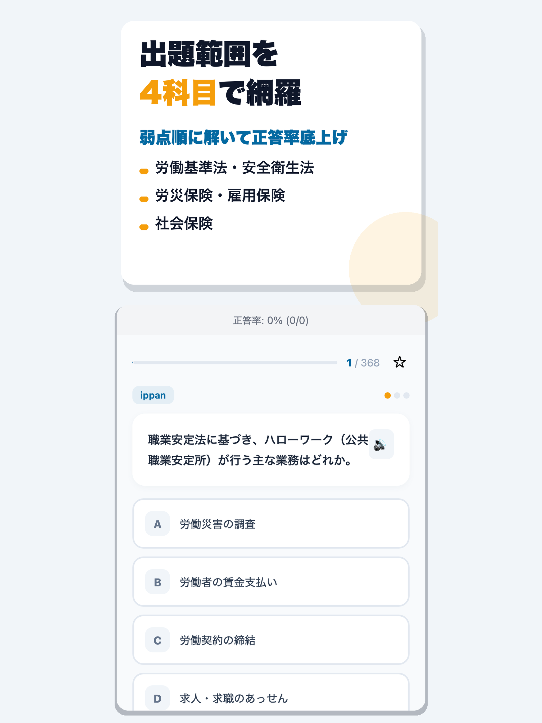 社労士 合格ドリル