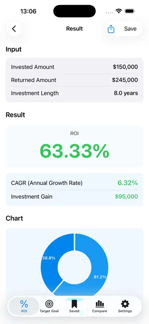 ROI & Investment Calculator screenshot 2
