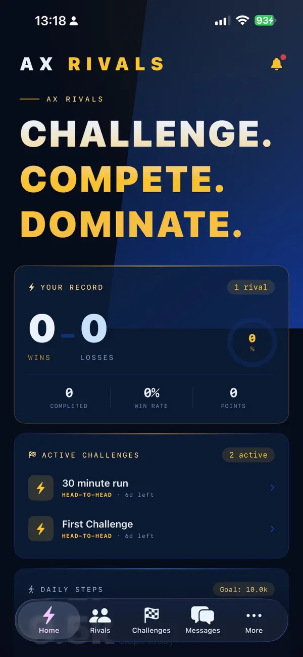 Screenshot #1 pour AXRivals