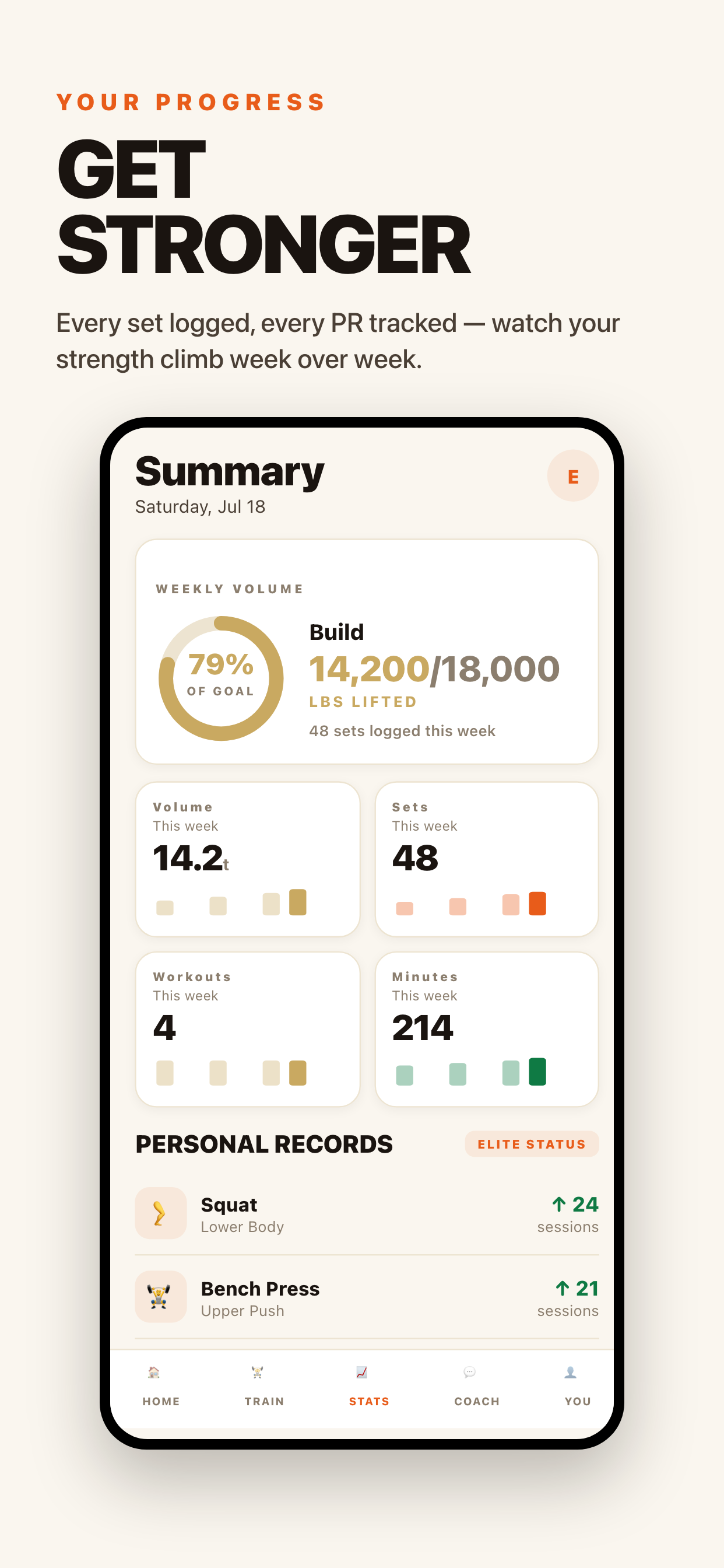 Fittrexx: AI Fitness Coach screenshot 4