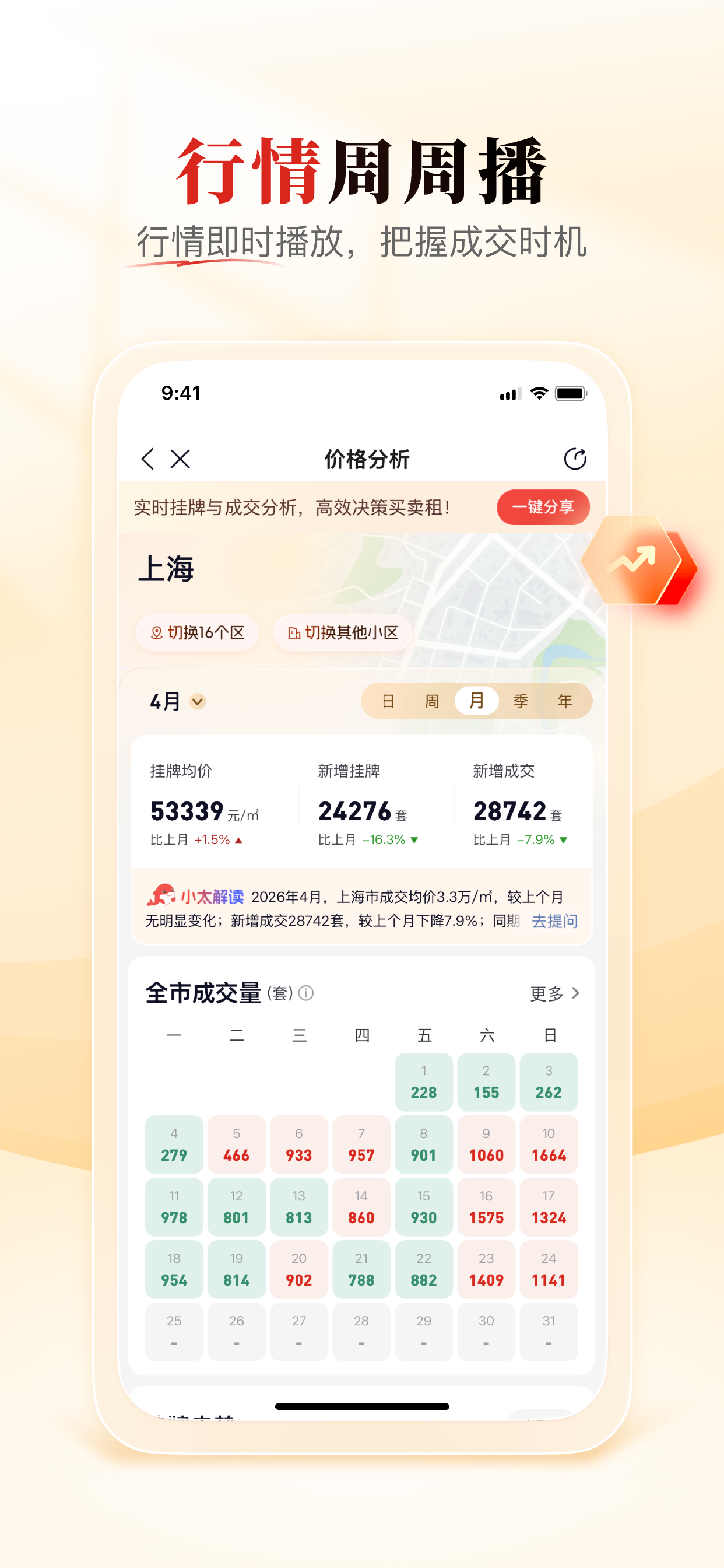 太平洋房屋 - 买卖二手房租房交易平台 screenshot 4