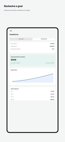Asset Curve screenshot