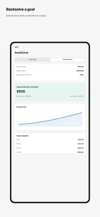 Asset Curve Screenshot 3 of 3