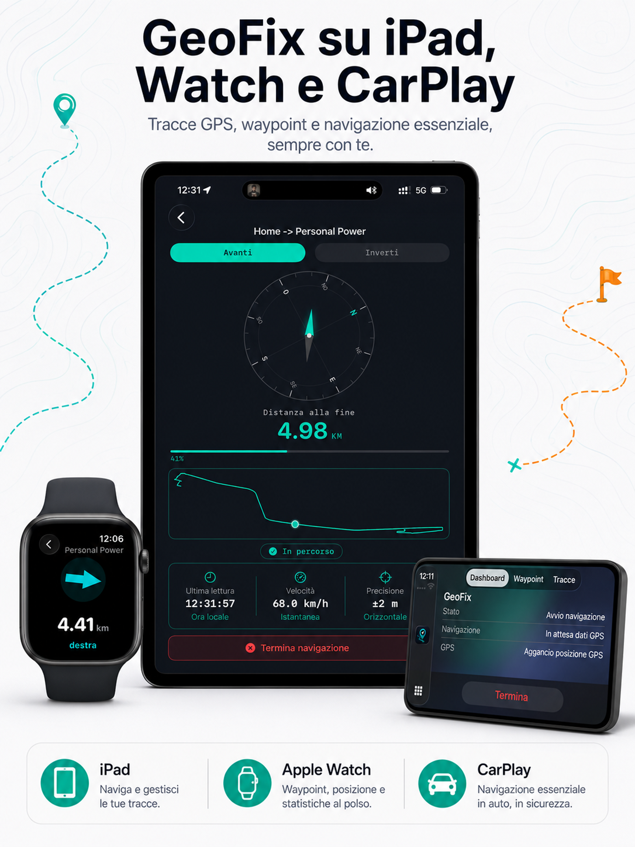 GeoFix – Tracce GPS & Waypoint screenshot 9
