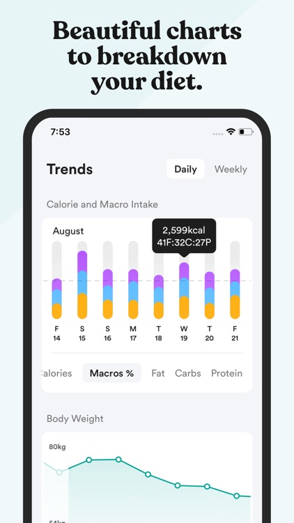 Diet & Food Tracker: EatWell screenshot-7