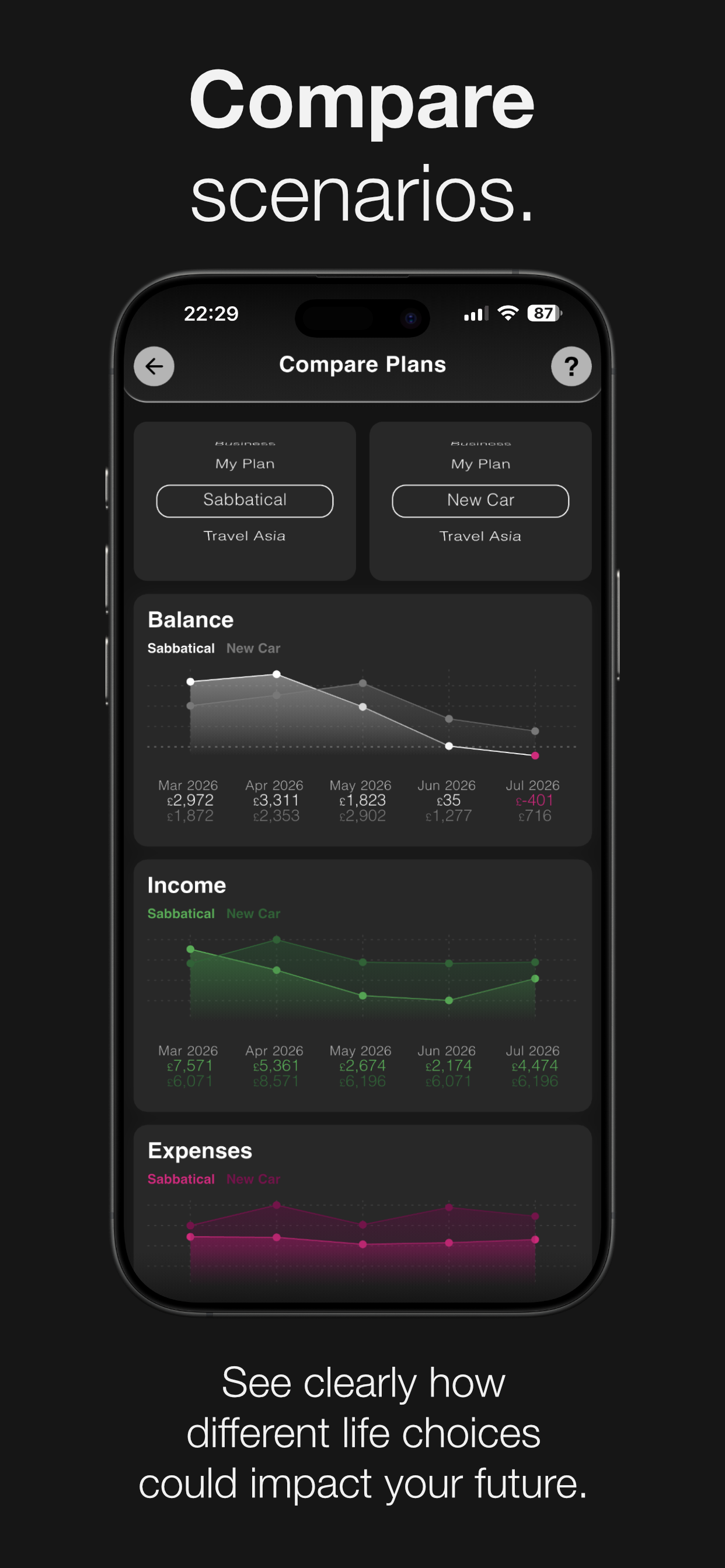 Plans.TheApp Financial Planner screenshot 3