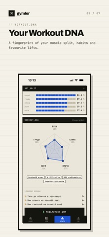 Gymler - Workout Tracker Screenshot 5 of 7