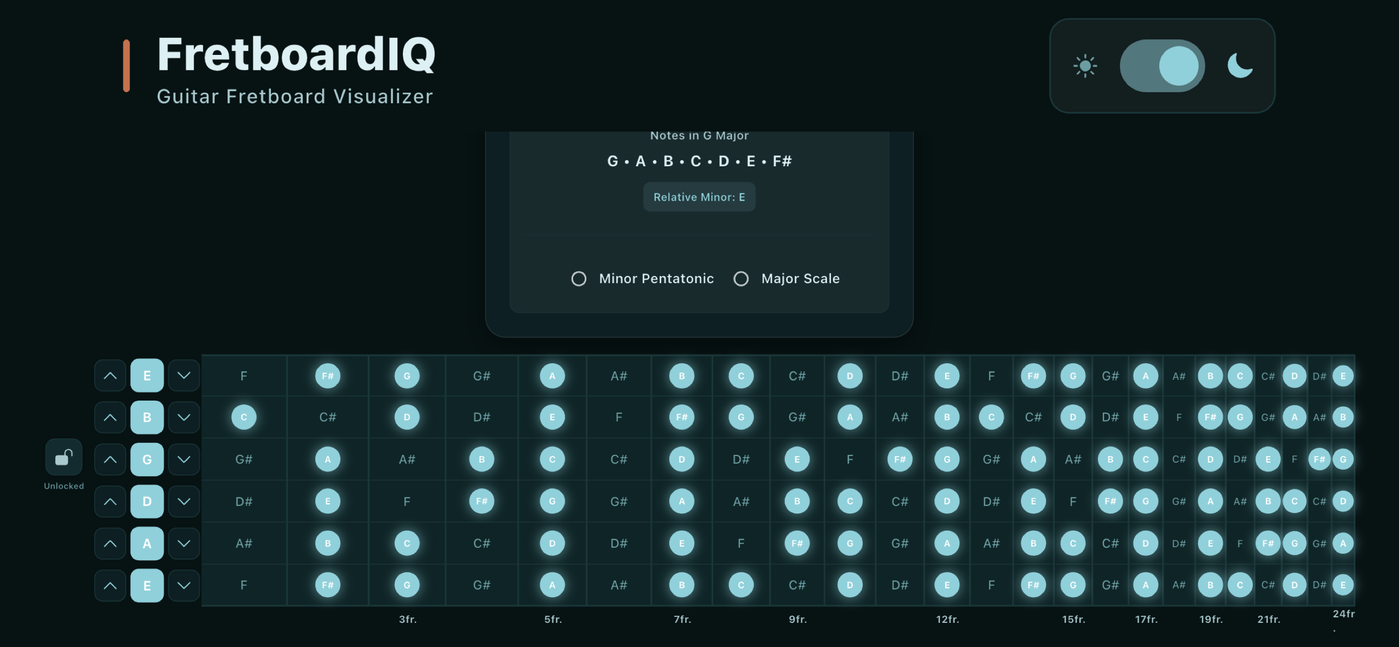 FretboardIQ