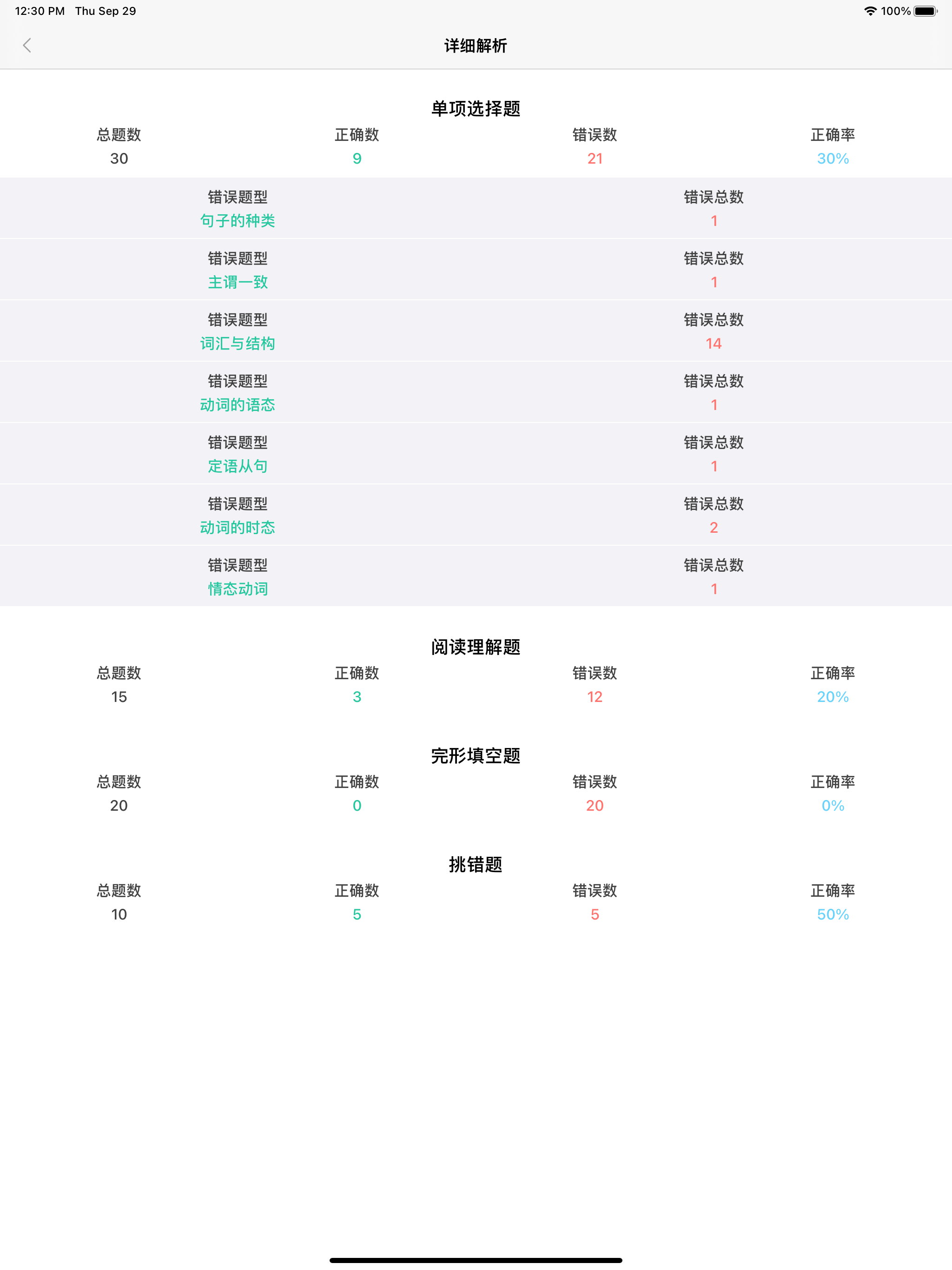 脱出ゲーム 星降る夜の過去からの手紙