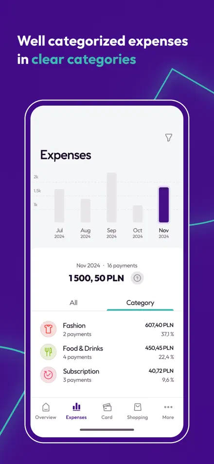 Twisto app screenshot 5