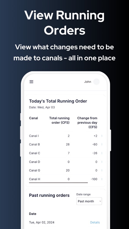 Last Chance Canal Order screenshot-4
