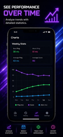 Ping Test: Gaming Speed Screenshot 4 of 6