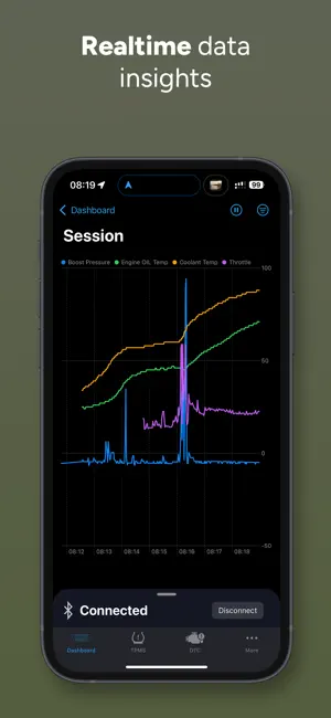 OnTrack - OBD2 Scanner screenshot 3